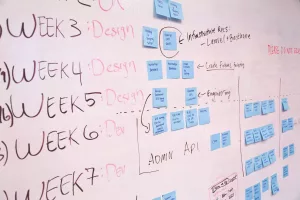 Programmplan eines Projekts