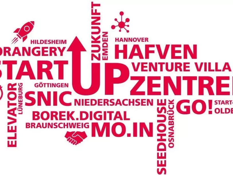 Eine Wortwolke mit den Namen und Standorten der niedersächsischen Startup-Zentren.