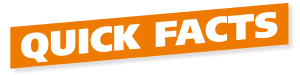 Grafik Quick Facts
