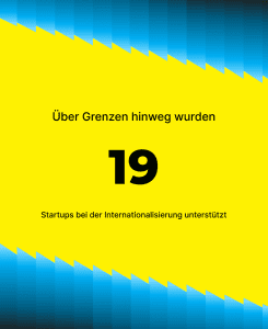 Startup Wrapped 2024